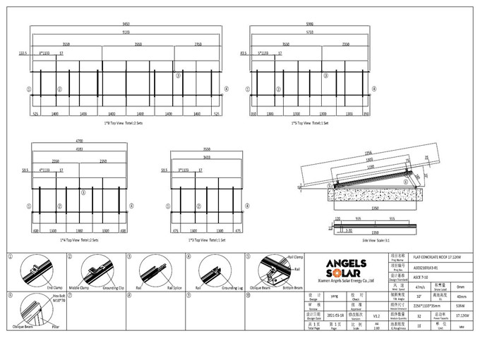 Triangle Mount System