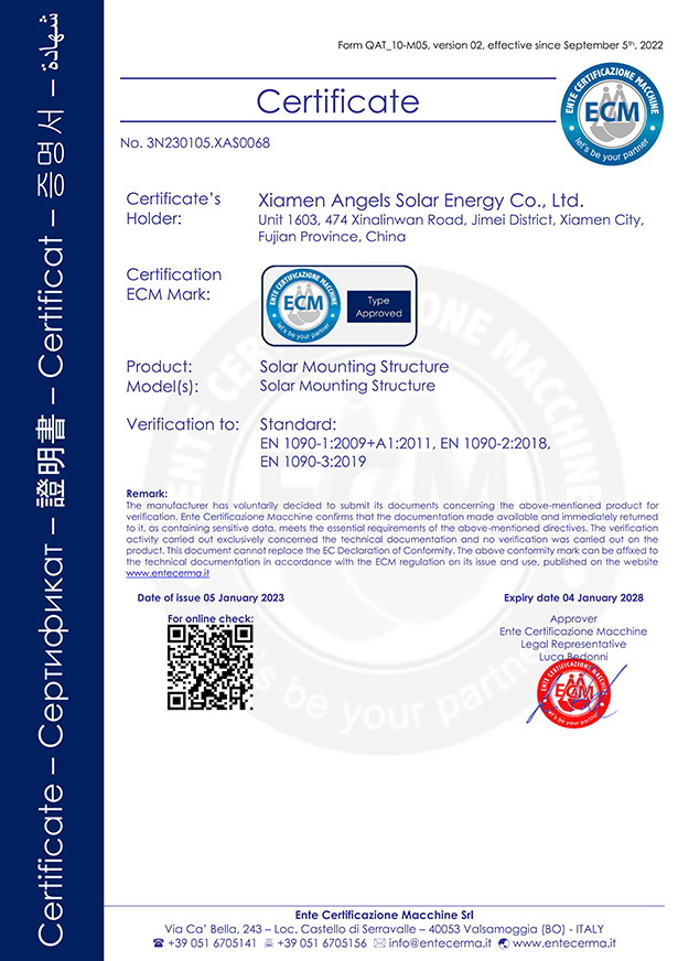 CE-certificate